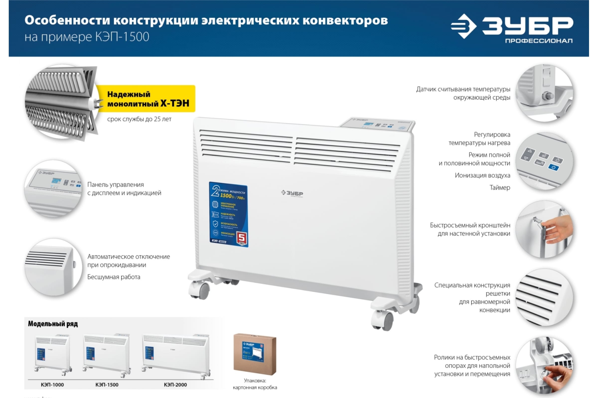 Конвектор электрический ЗУБР Профессионал КЭП-1500