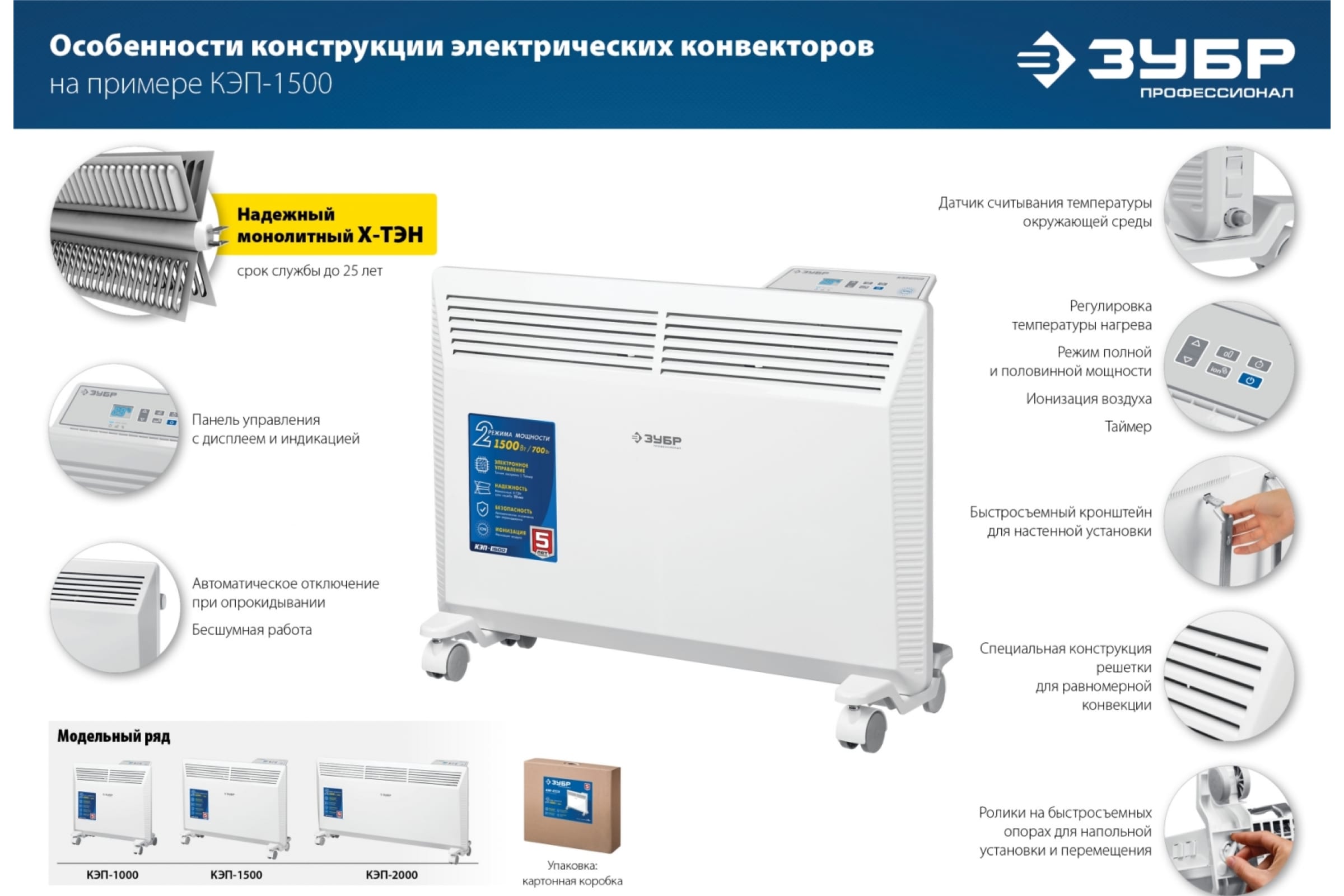 Конвектор электрический ЗУБР Профессионал КЭП-1000