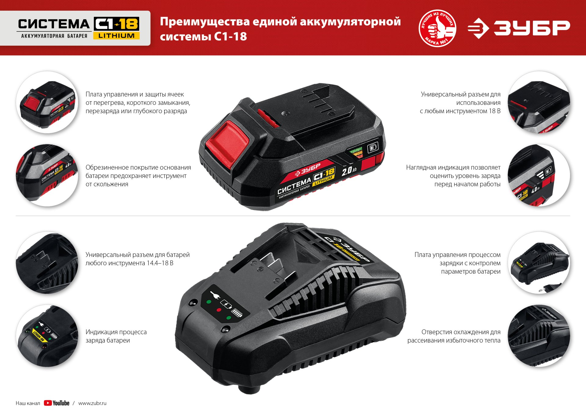 Аккумулятор ЗУБР АКБ-С1-18-2
