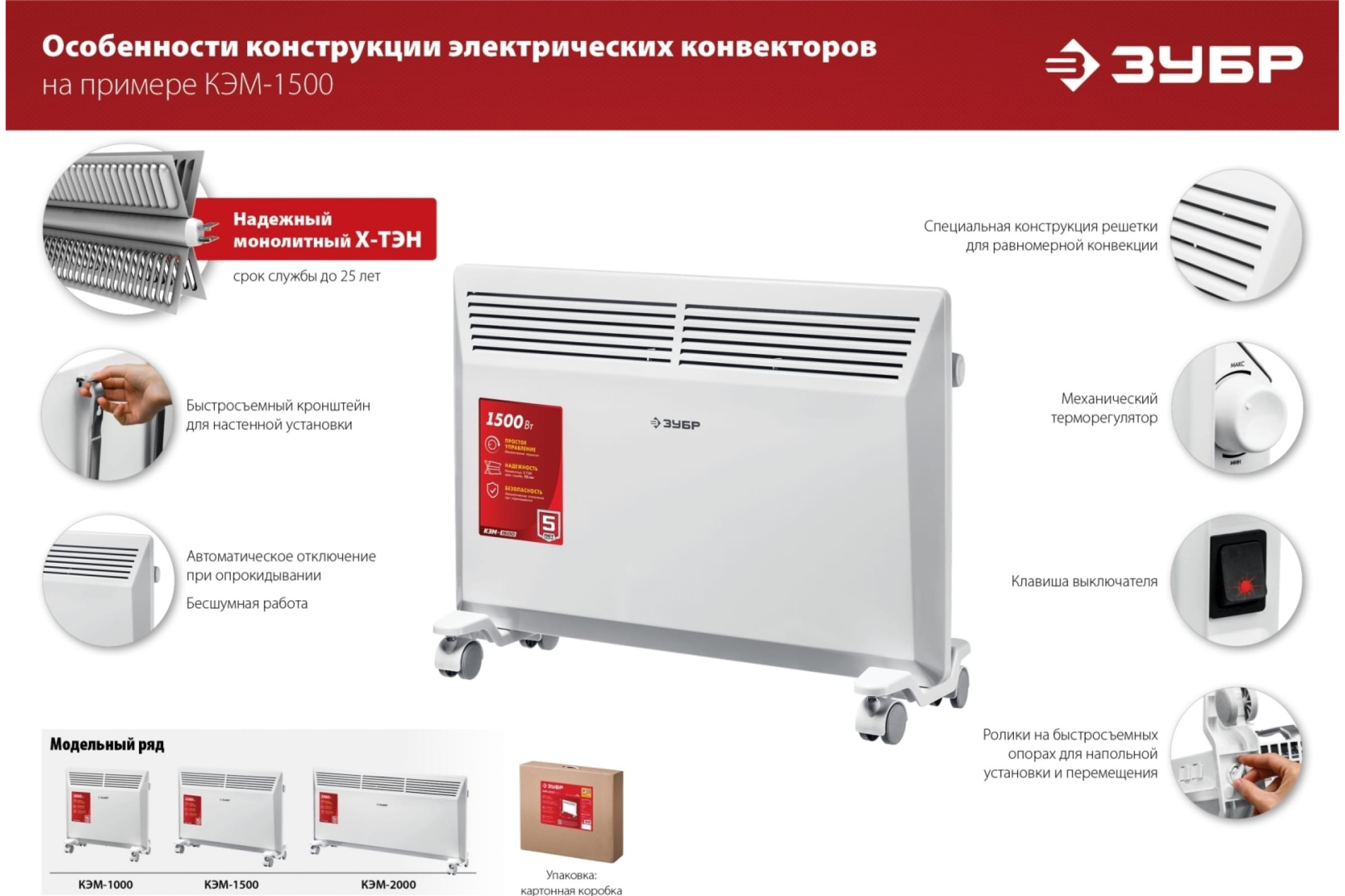 Конвектор электрический ЗУБР КЭМ-1000