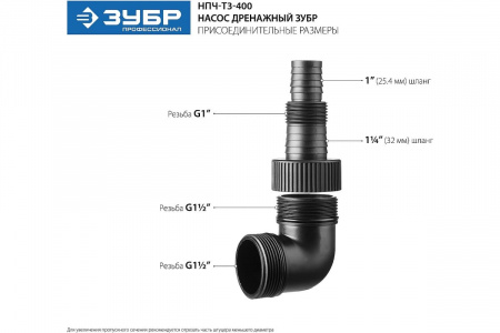 Насос дренажный ЗУБР Профессионал НПЧ-Т3-400