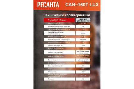 Сварочный аппарат Ресанта САИ-160Т LUX 65/69