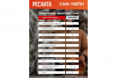 Сварочный аппарат Ресанта САИ 190ПН 65/19